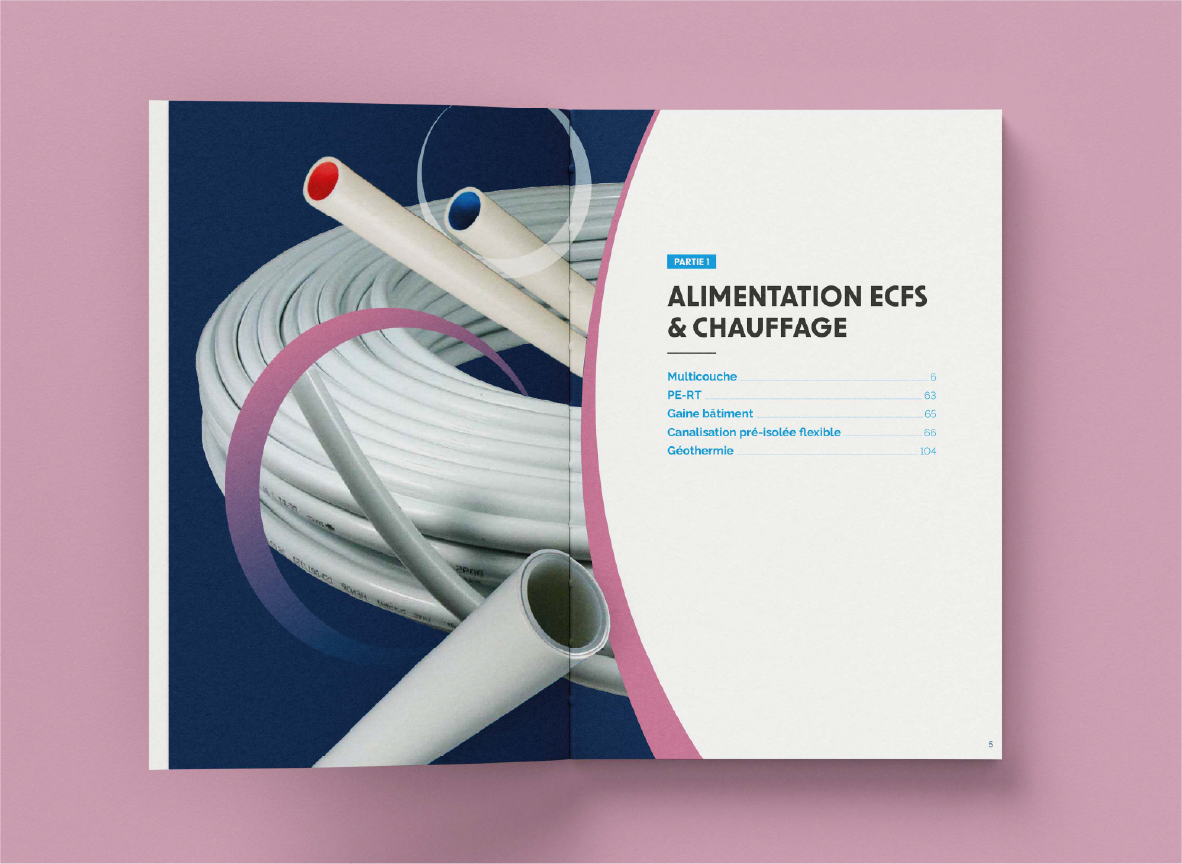 21 - Elydan - pages intercalaires catalogue
