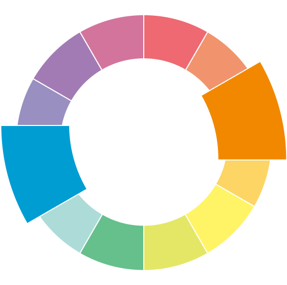 roue chromatique couleurs complémentaires