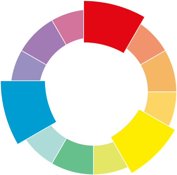 roue chromatique couleurs primaires