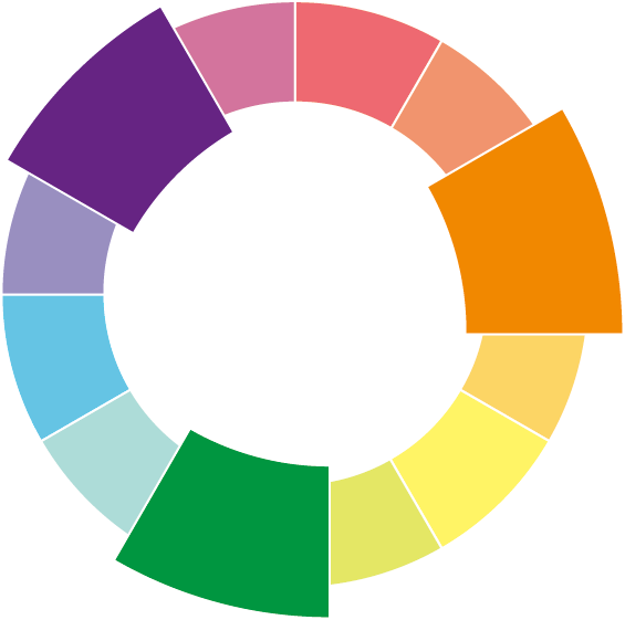 roue chromatique couleurs secondaires