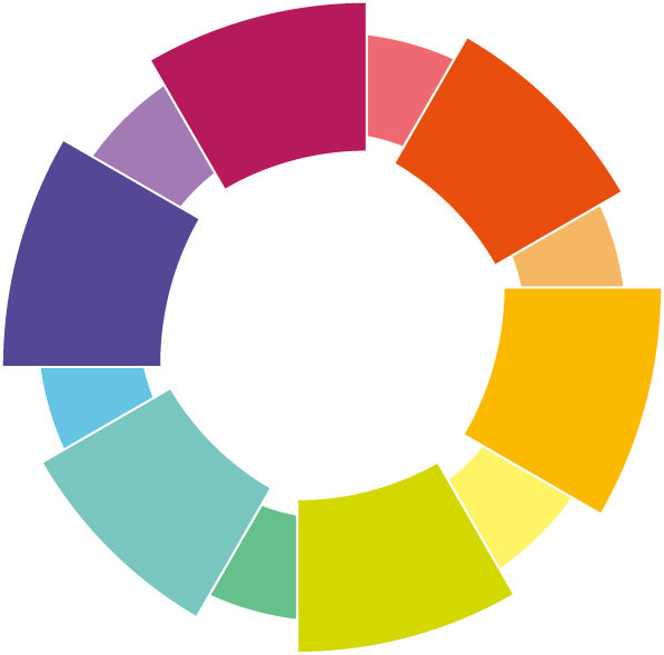 roue chromatique couleurs tertiaires