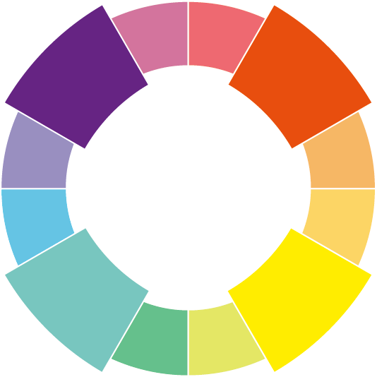 roue chromatique couleurs tétradiques