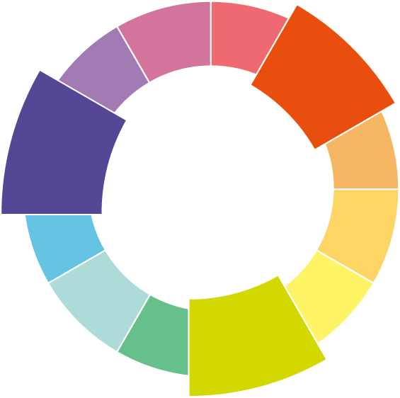 roue chromatique couleurs triadiques