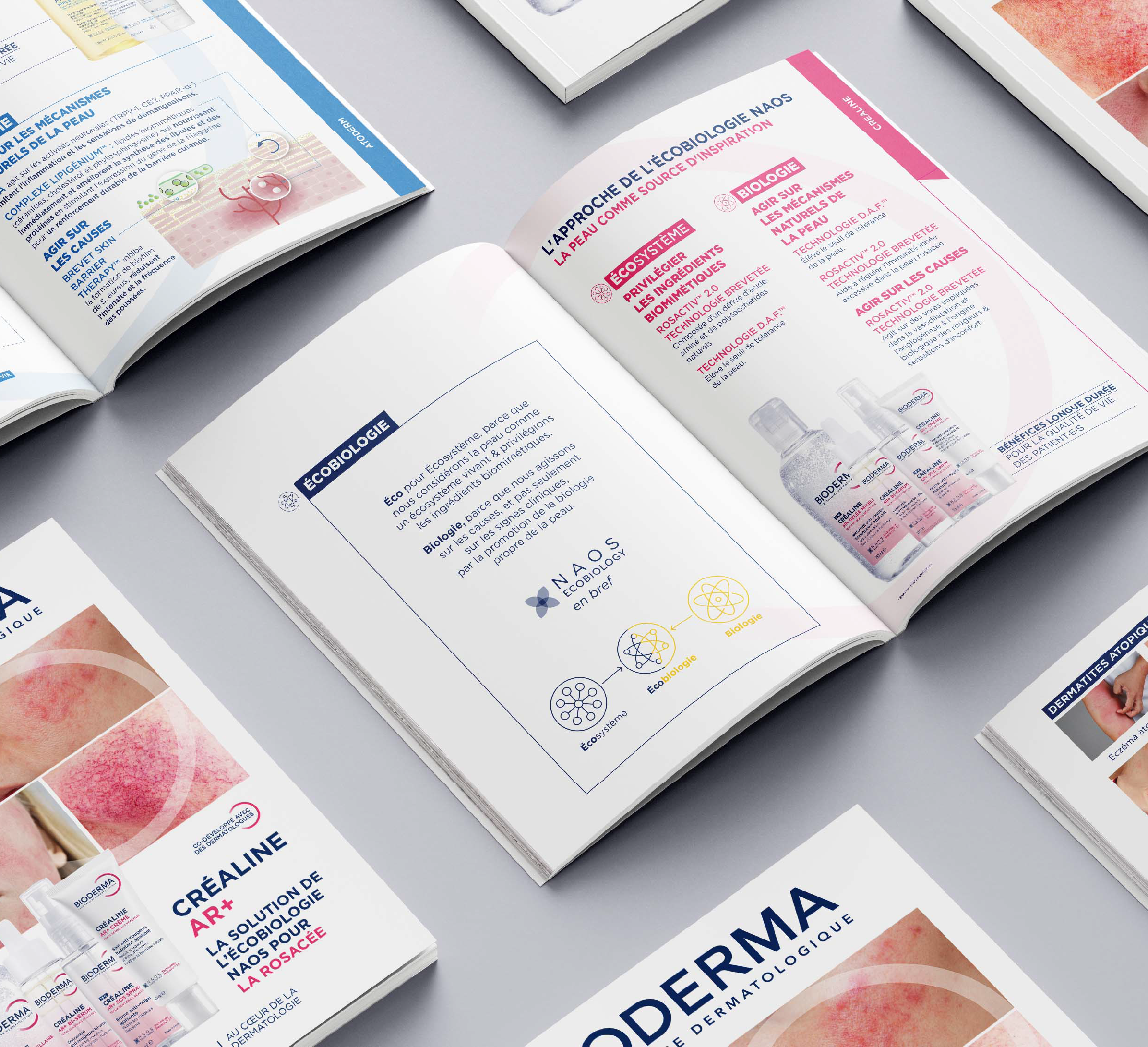 Bioderma - ADV écobiologie
