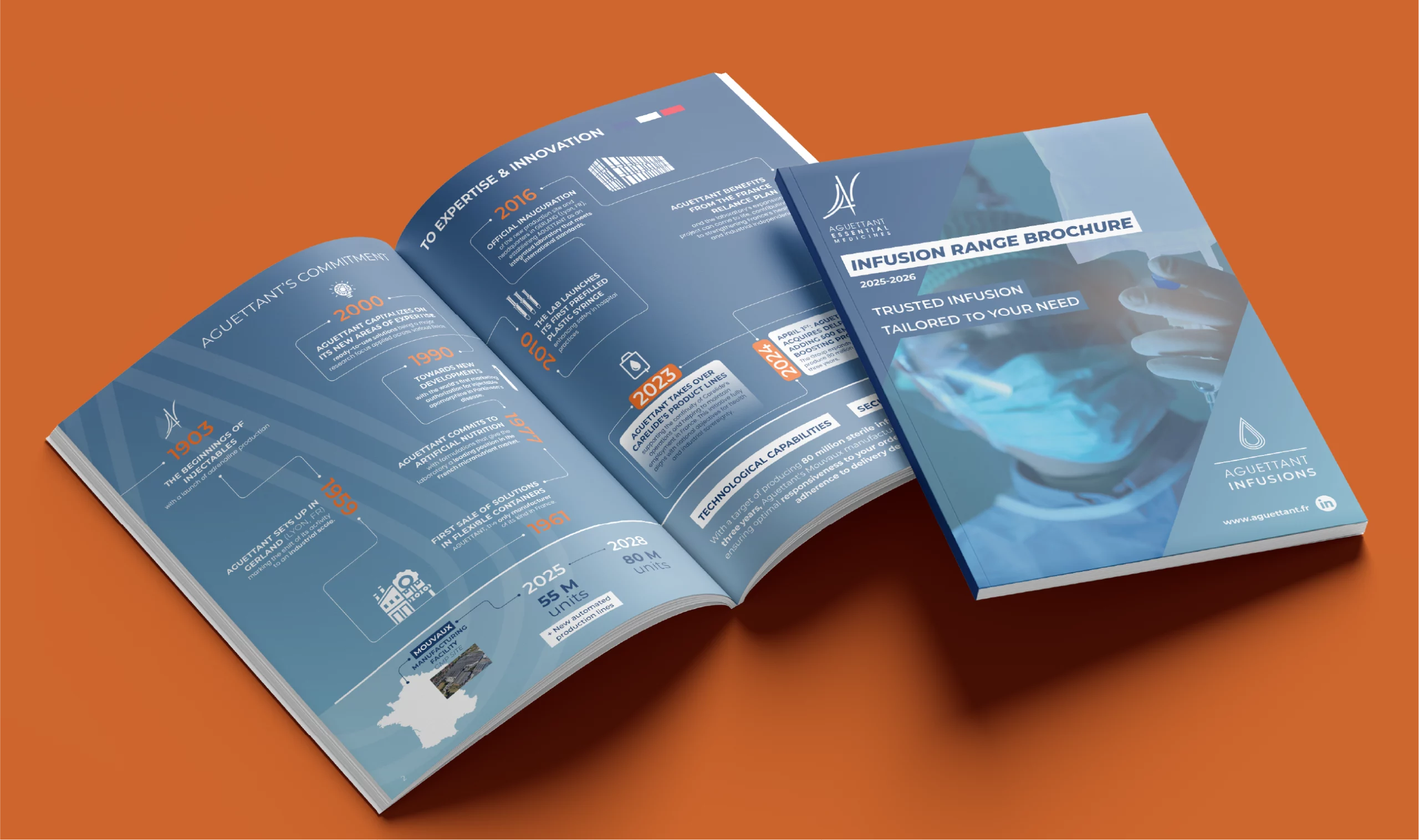 Aguettant - brochure poche intérieur